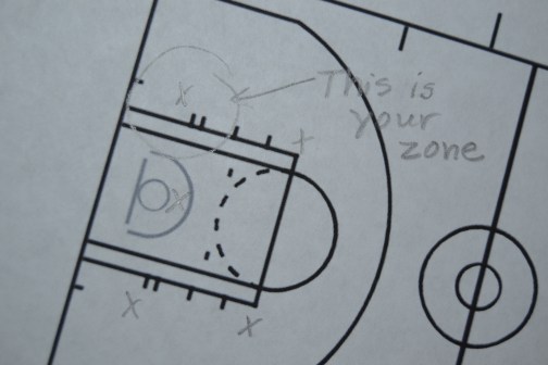 Zone Defense attitude